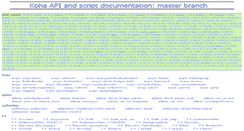 Desktop Screenshot of perldoc.koha-community.org