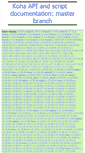 Mobile Screenshot of perldoc.koha-community.org