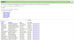 Desktop Screenshot of git.koha-community.org